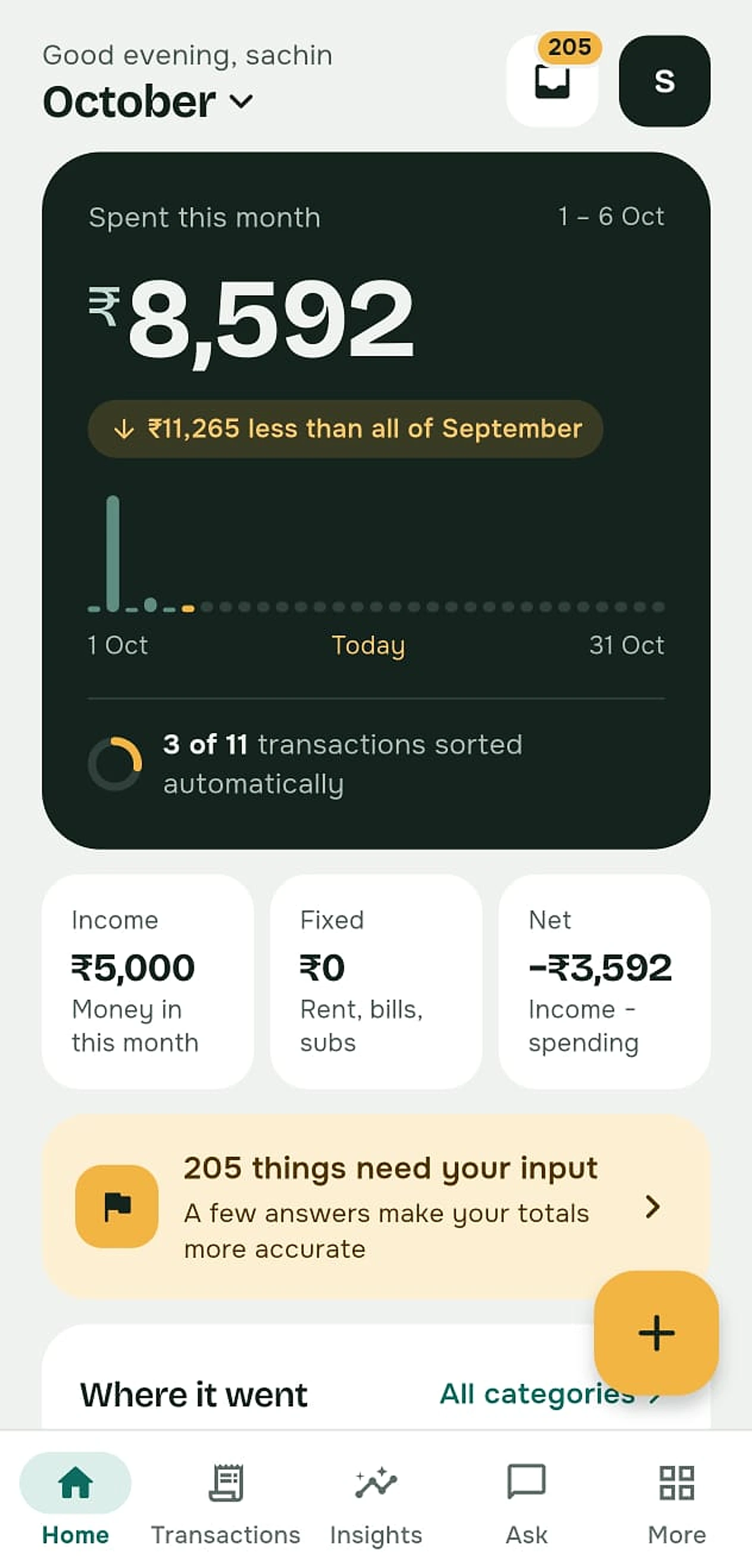Home: spending this month, income and net